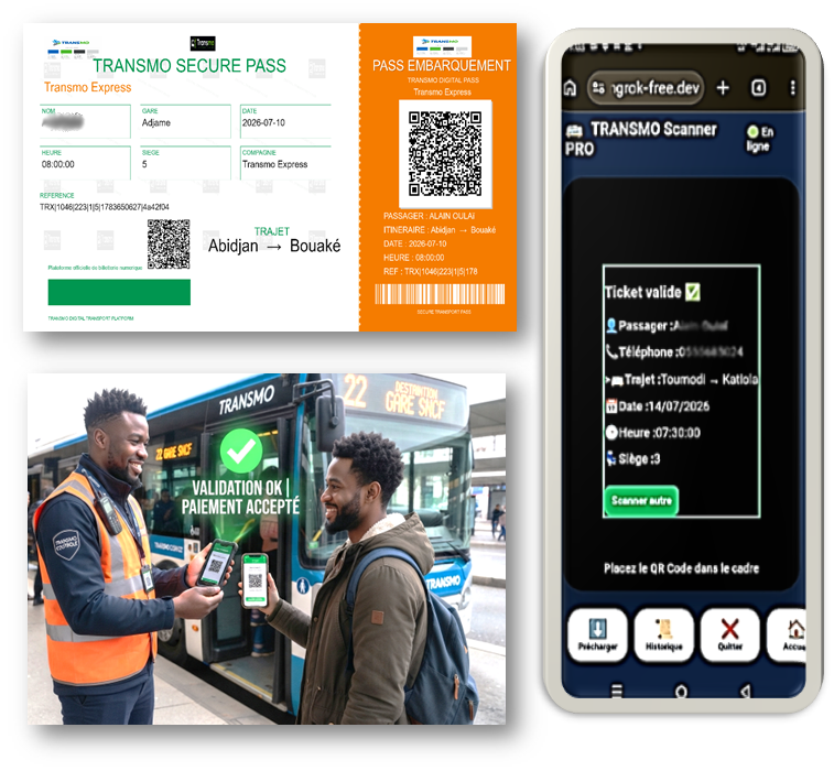 Sécurité billet TRANSMO